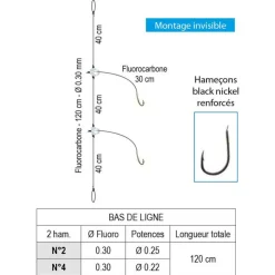 FLASHMER Surfcasting|Bas De Lignes / Lignes Montées-Bas de ligne mer daurade royale